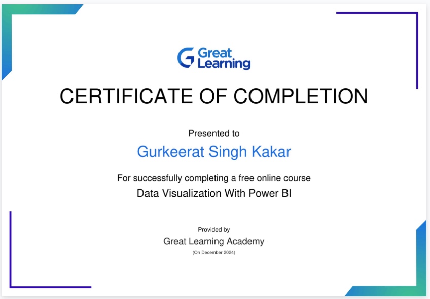 Power BI Certificate